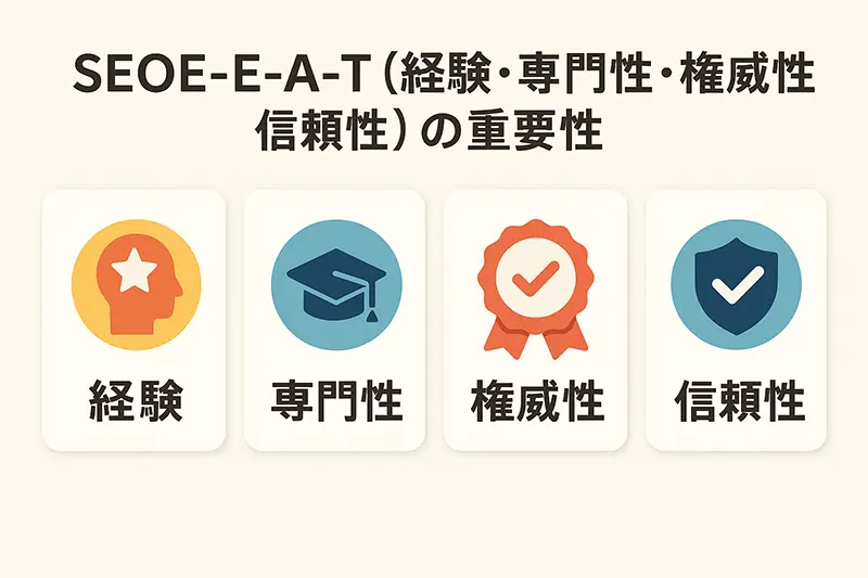 1. E-E-A-T（経験・専門性・権威性・信頼性）の重要性